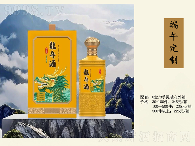 ���綨�����۾ƺ�