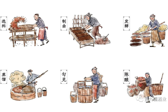 ����é�_�������u�㣬�F�Ž������˽ⲻһ�ӵ�é�_�