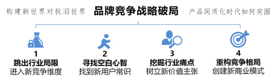 �삥�����ڸ���ԃ����Փ���{ʲô���x��һ��ʮ�ꣿ