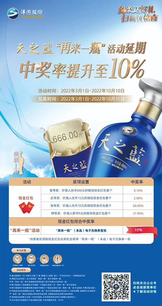 ������������֮�{���ف�һƿ���Ъ�������10%