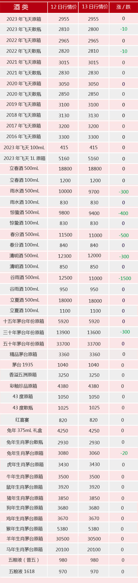 6��13��é�_������rح�w��С������ʮ����