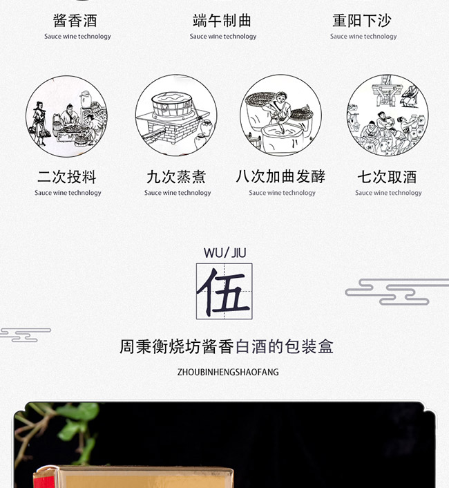 �ܱ�������ƿ���53��500ml�u���Ͱ׾�