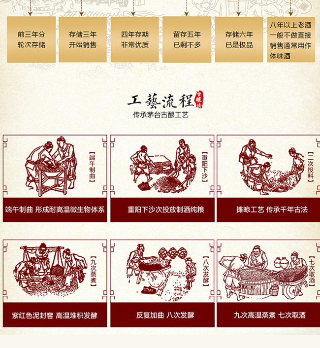 �������Ӿƪ��I�L�}52��500ml�����Ͱ׾�