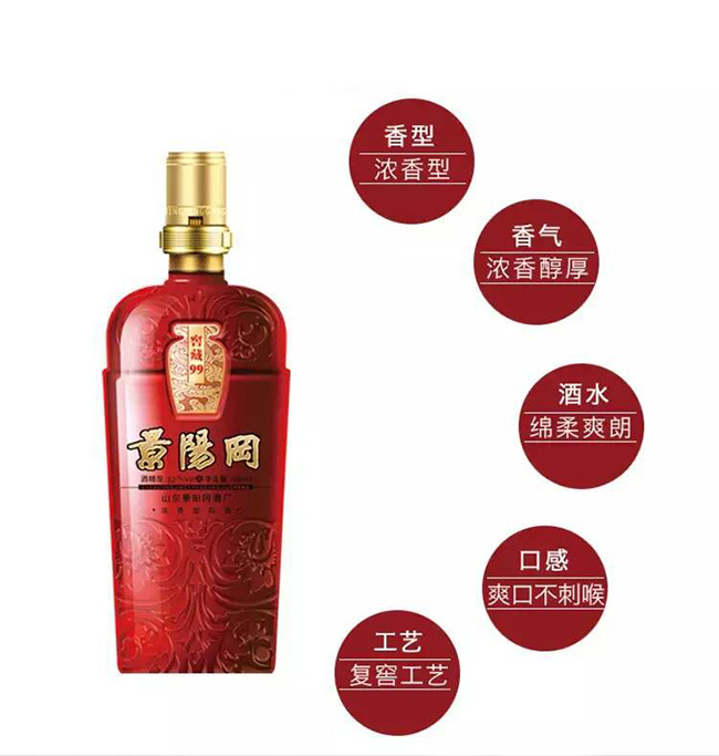 ��ꖌ��Ѳ�99 38��5000ml�����Ͱ׾�