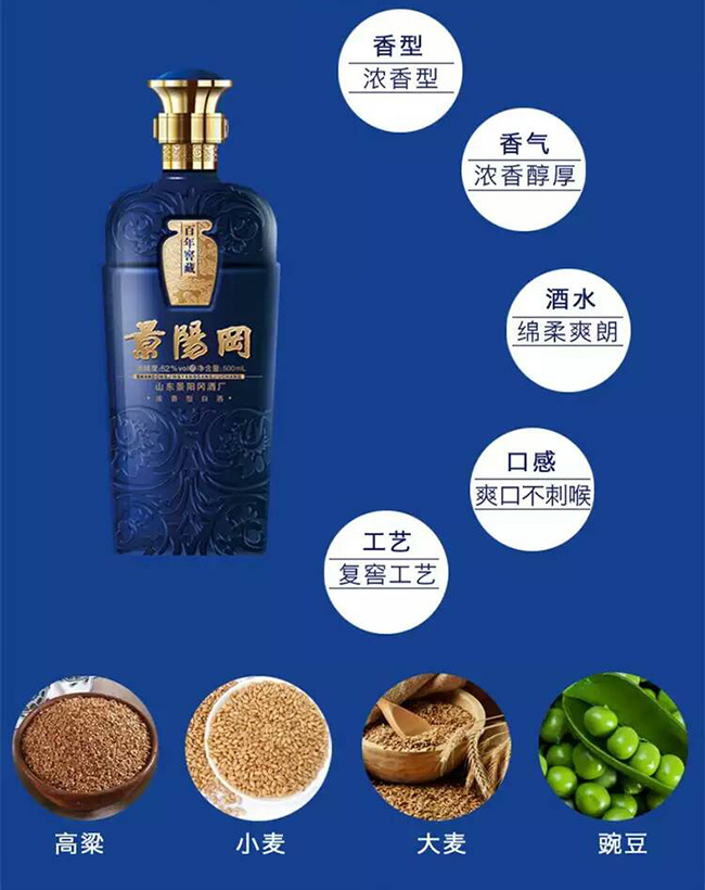 ��ꖌ�����Ѳ�38��500ml�����Ͱ׾�